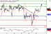 C:\fakepath\WTI-23102017-LV-15.gif