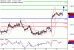 C:\fakepath\USDCAD-23102017-LV-22.gif