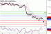 C:\fakepath\NZDUSD-23102017-LV-23.gif