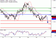 C:\fakepath\EURUSD-24102017-LV-1.gif