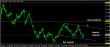 C:\fakepath\eurusd-24102017-analyza.jpg