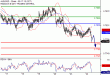 C:\fakepath\AUDUSD-24102017-LV-10.gif