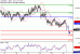 C:\fakepath\AUDUSD-24102017-LV-10.gif