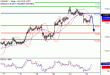 C:\fakepath\USDJPY-24102017-LV-9.gif