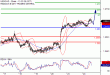 C:\fakepath\USDCAD-24102017-LV-15.gif