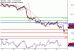 C:\fakepath\NZDUSD-24102017-LV-16.gif