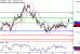 C:\fakepath\EURUSD-25102017-LV-1.gif