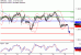 C:\fakepath\GBPUSD-25102017-LV-2.gif