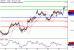 C:\fakepath\USDJPY-25102017-LV-6.gif