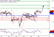 C:\fakepath\WTI-25102017-LV-8.gif