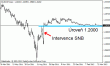 eurchf 05042012.gif