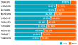 forex pozice 06042012.png