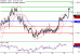 C:\fakepath\EURUSD-26102017-LV-1.gif