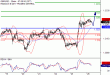 C:\fakepath\GBPUSD-26102017-LV-2.gif