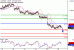 C:\fakepath\AUDUSD-26102017-LV-7.gif