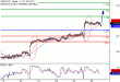 C:\fakepath\USDCAD-26102017-13.gif