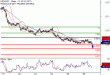 C:\fakepath\NZDUSD-26102017-14.gif