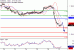 C:\fakepath\EURUSD-27102017-LV-1.gif