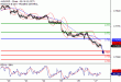 C:\fakepath\AUDUSD-27102017-LV-8.gif