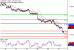 C:\fakepath\AUDUSD-27102017-LV-8.gif