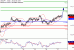 C:\fakepath\USDJPY-27102017-LV-7.gif