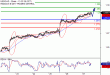 C:\fakepath\USDCAD-27102017-LV-13.gif