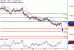 C:\fakepath\NZDUSD-27102017-LV-14.gif