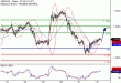 C:\fakepath\GBPUSD-30102017-LV-2.gif