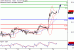 C:\fakepath\WTI-30102017-LV-15.gif