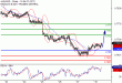 C:\fakepath\AUDUSD-30102017-LV-14.gif