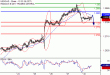 C:\fakepath\USDCAD-30102017-LV-21.gif