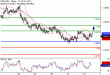 C:\fakepath\NZDUSD-30102017-LV-22.gif