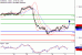 C:\fakepath\EURUSD-31102017-LV-1.gif