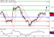 C:\fakepath\GBPUSD-31102017-LV-2.gif