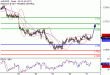 C:\fakepath\AUDUSD-31102017-LV-8.gif