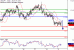 C:\fakepath\USDJPY-31102017-LV-7.gif