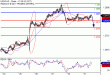 C:\fakepath\USDCAD-31102017-LV-12.gif