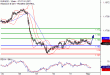 C:\fakepath\EURUSD-01112017-LV-1.gif