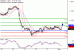 C:\fakepath\EURUSD-01112017-LV-1.gif