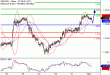 C:\fakepath\GBPUSD-01112017-LV-2.gif