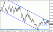 eurusd 09042012-3.gif