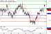 C:\fakepath\USDJPY-01112017-LV-6.gif