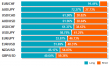 forex pozice 10042012.png