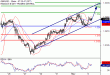 C:\fakepath\GBPUSD-02112017-LV-2.gif