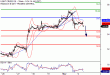 C:\fakepath\WTI-02112017-LV-9.gif