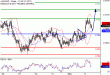 C:\fakepath\AUDUSD-02112017-LV-10.gif