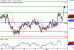 C:\fakepath\AUDUSD-02112017-LV-10.gif