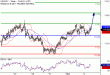 C:\fakepath\USDJPY-02112017-LV-12.gif