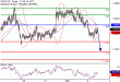 C:\fakepath\USDCAD-02112017-LV-15.gif