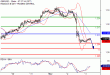 C:\fakepath\GBPUSD-03112017-LV-2.gif